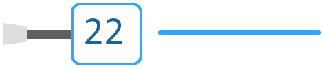 MKM's business journey year 2022