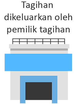 tagihan dikeluarkan oleh pemilik tagihan