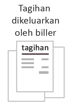 tagihan dikeluarkan pemilik tagihan